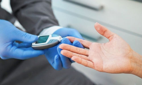 Understanding Diabetes
