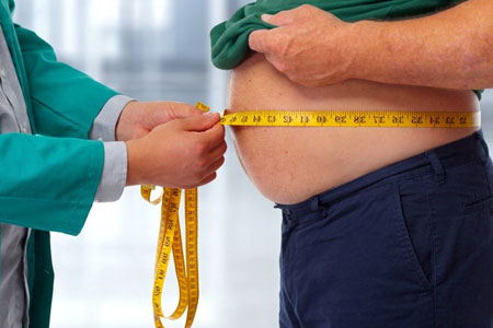 Weight Management